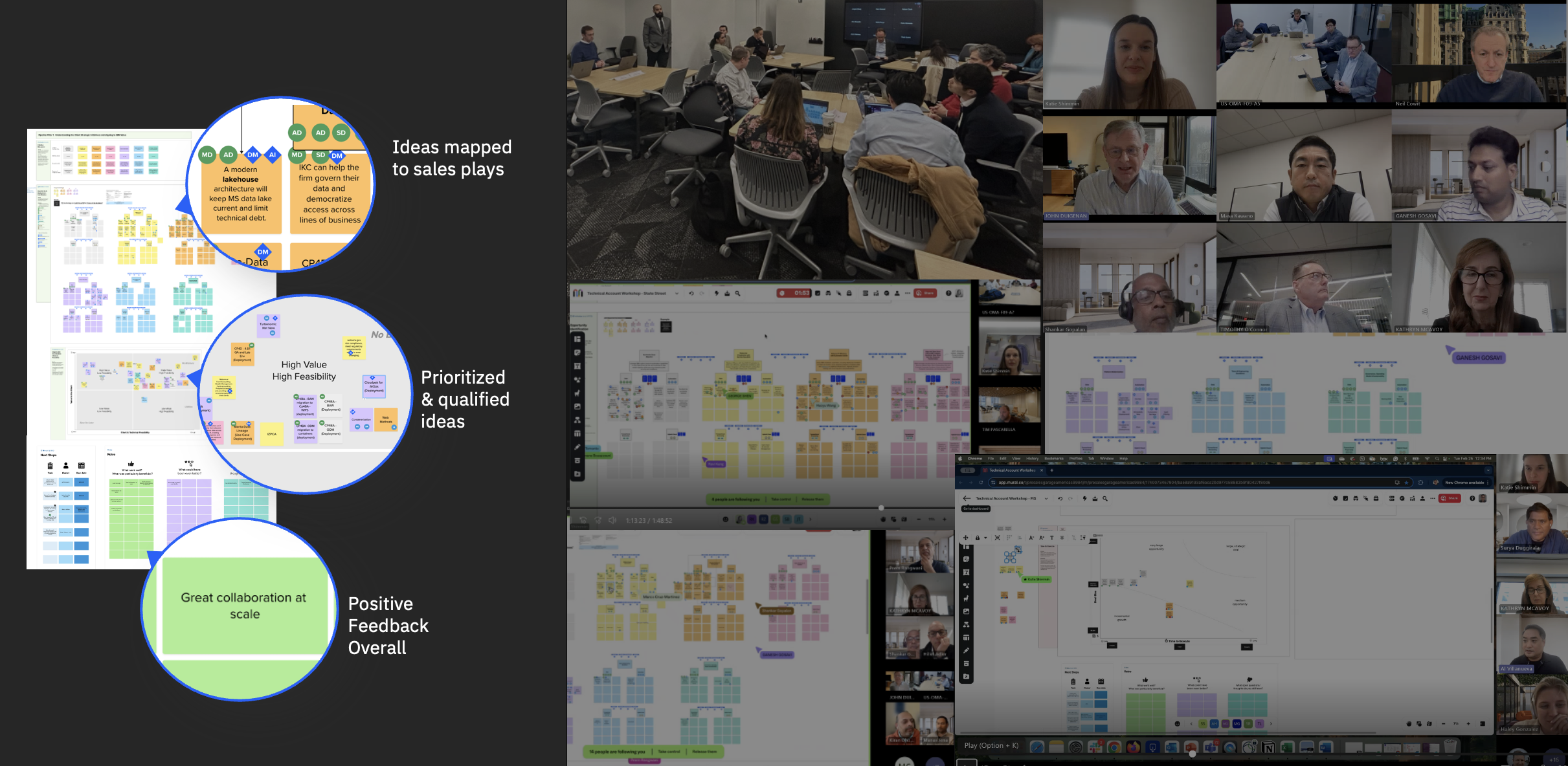 Session snapshot