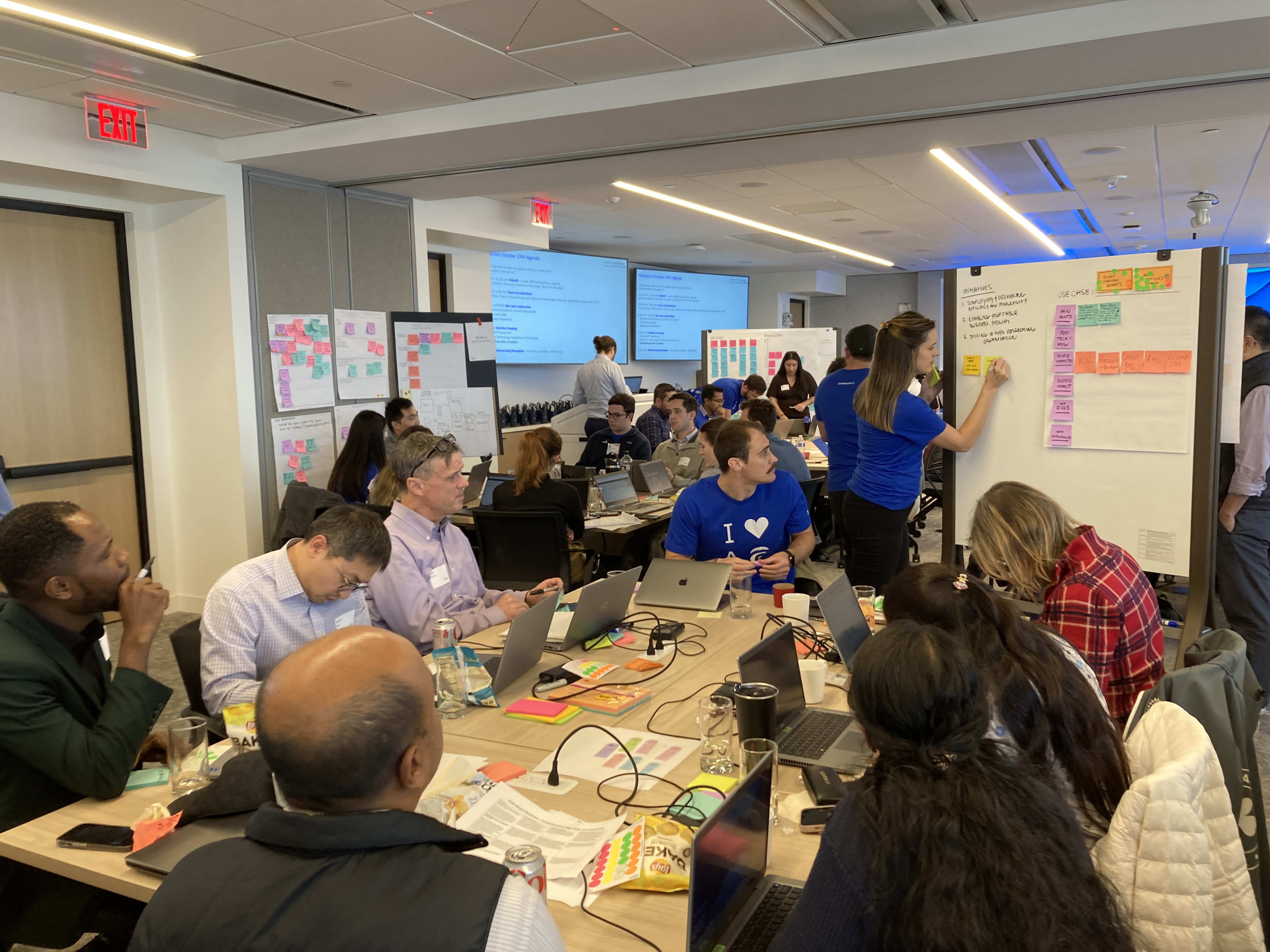Team workshop and coaching