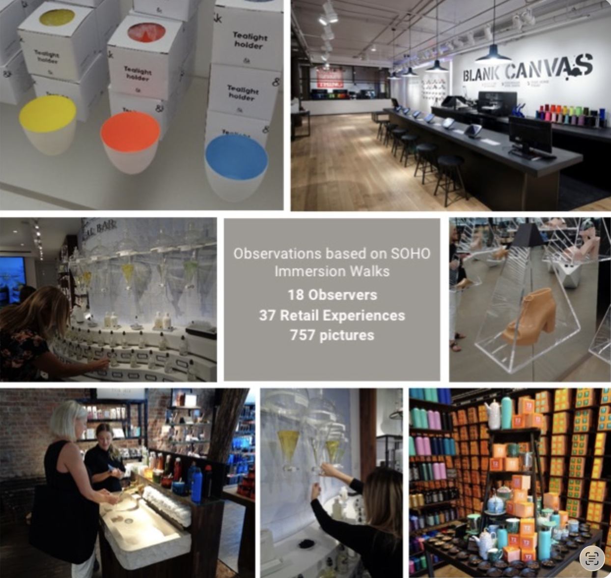 Trend Trek NYC — Phase 1