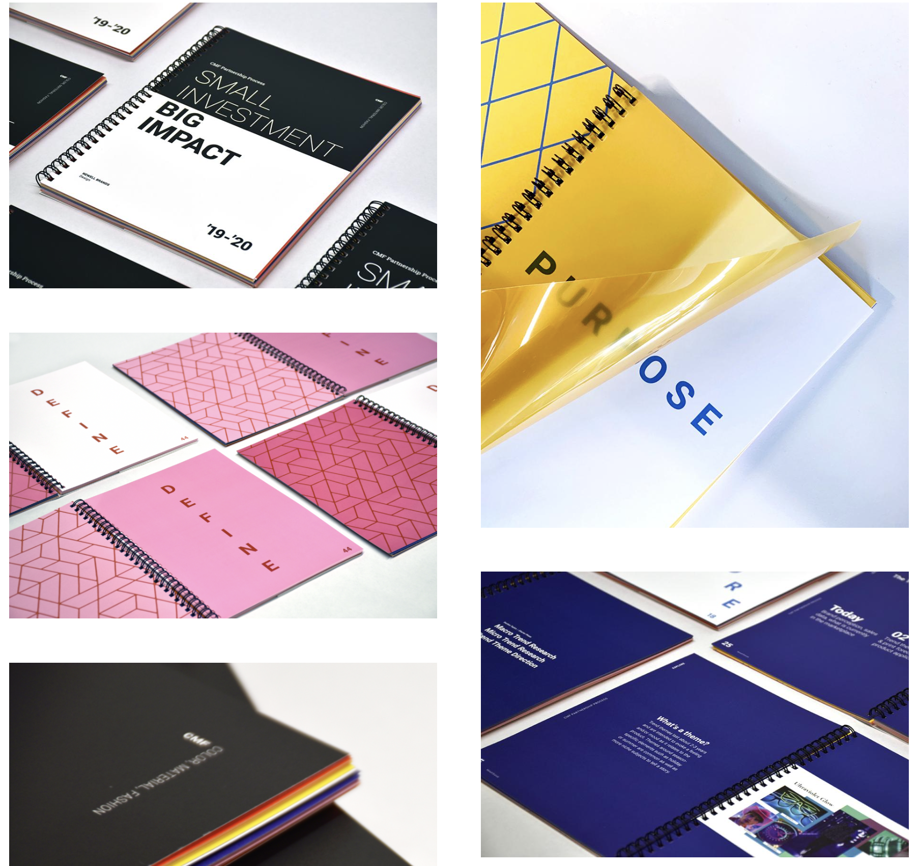 Publication collage